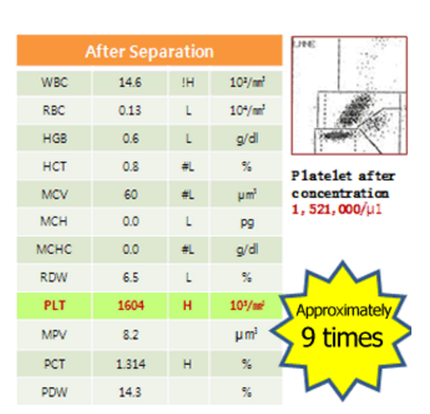 prp-better-concentrations_med-2